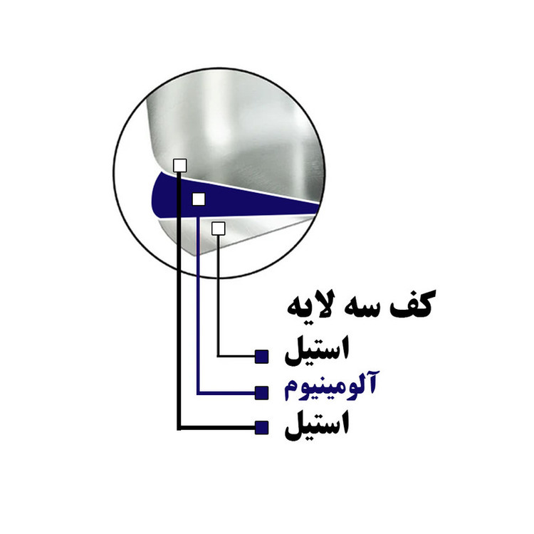 زودپز وینکس مدل کف سه لایه